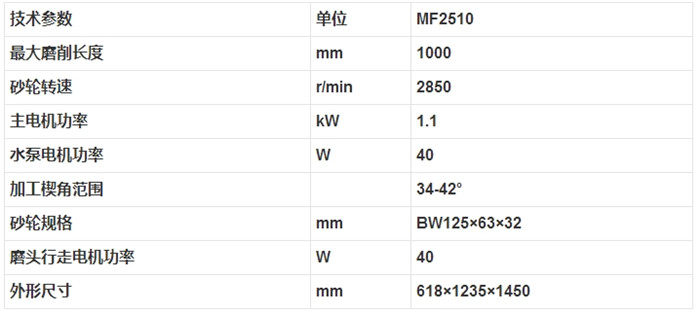 MF2510 木工直刃磨刀機(jī)2.jpg