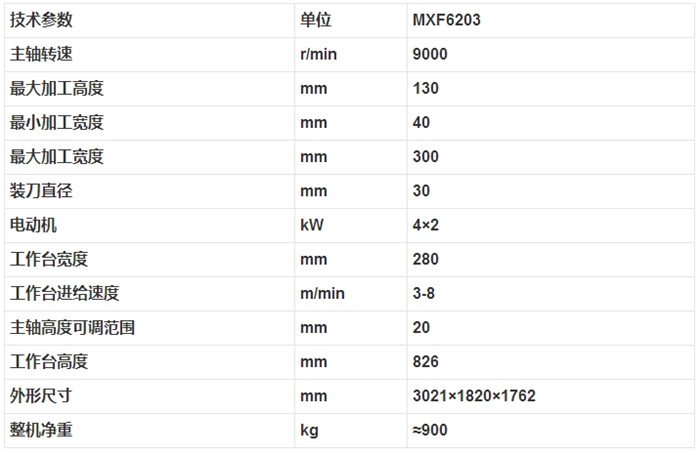 MXF6203 雙面仿形銑床2.jpg