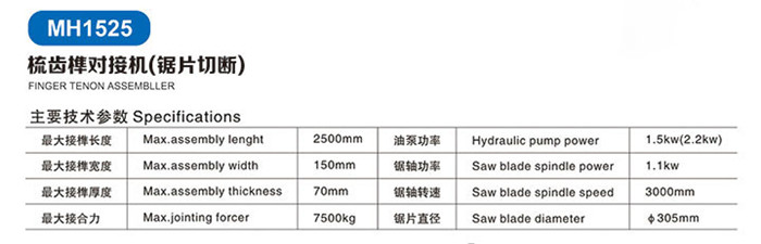 MH1525梳齒榫對(duì)接機(jī)（鋸片切斷）2.jpg